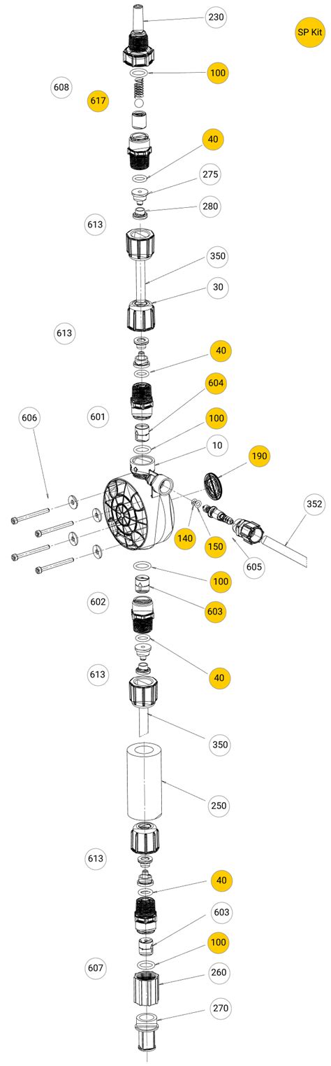 Unidose U Series Pumps Unidose