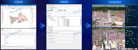 共享地理智慧：中地数码助力实景三维 赋能数字中国建设 Mapgis中地数码 国产gis 地理信息系统软件
