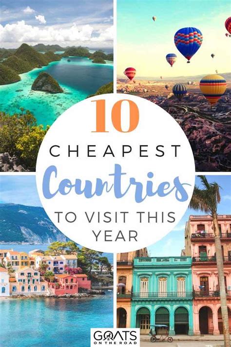 Top 10 Cheapest Countries To Visit This Year | COULBOURNIST