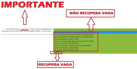 Aten O Dos Qzp Que Concorrem Ao Concurso Interno Recupera O De