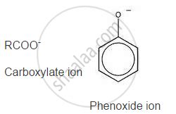 Although phenoxide ion has more number of resonating structures than carboxylate ion, carboxylic ...