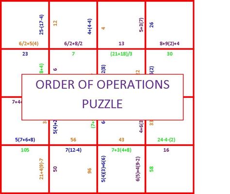 Order Of Operation Puzzle Artofit