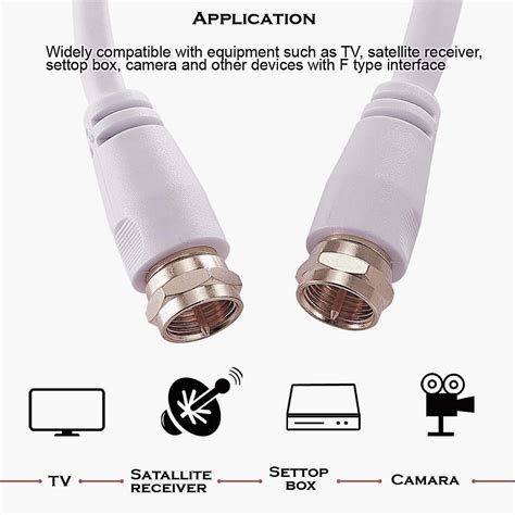 Cabo Coaxial Rg Metros Ohm Conectores Submarino