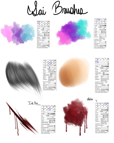 Digital Painting Tutorials Digital Art Tutorial Painting Tools Art Tutorials Sai Brushes