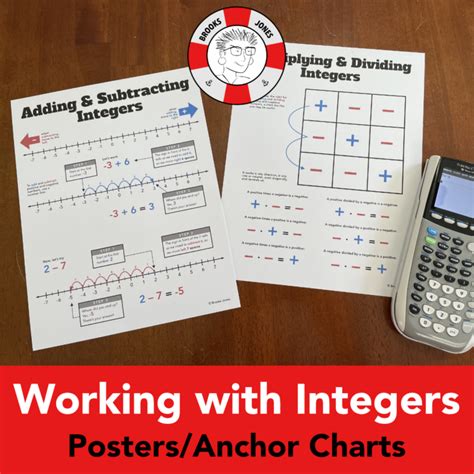 Basic Operations With Integers Postersanchor Charts Made By Teachers