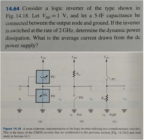 Solved Consider A Logic Inverter Of The Type Shown In Fig