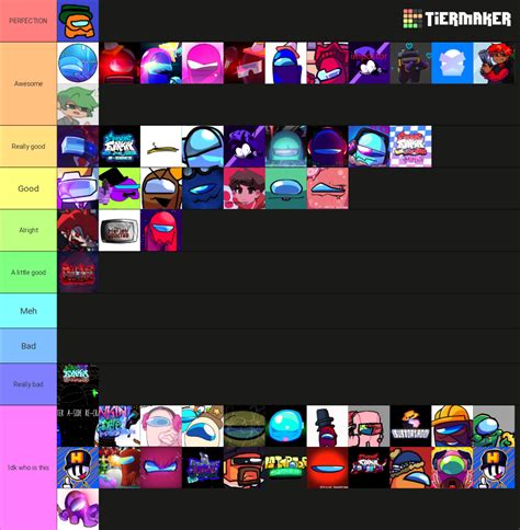 Vs Impostor Fanmods Tier List Community Rankings Tiermaker