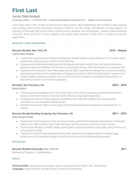 Junior Data Analyst Resume Examples For 2025 Resume Worded