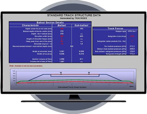 TrackDes SYSTRA Canada