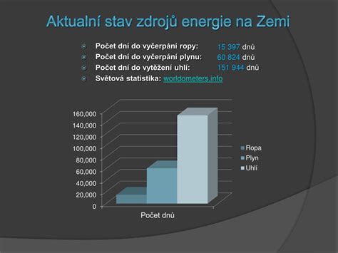 Ppt Zdroje Z Kladn Ivotn Energie Powerpoint Presentation Free