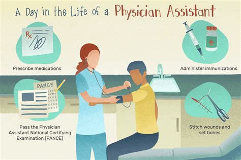 Physician Assistant Job Description Salary Skills More