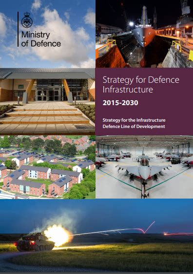 Defence Infrastructure Tendering Uk And Global Opportunities