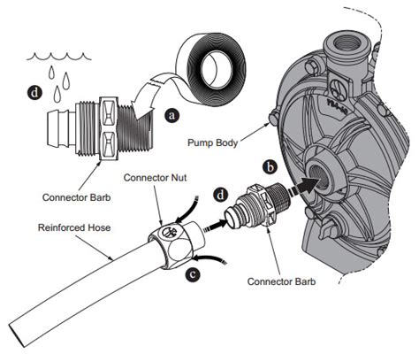 Polaris Pb4 Booster Pump Wiring Diagram Unlimiteddom