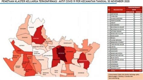 Peta Sebaran Kasus Klaster Keluarga Terkonfirmasi Positif Covid Di Kota
