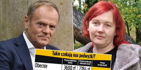 Tyle wyniesie tuskowa płaca minimalna Etatowcy przeżyją szok