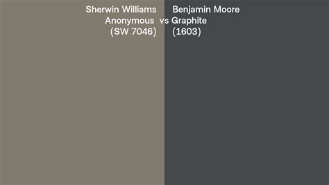 Sherwin Williams Anonymous SW 7046 Vs Benjamin Moore Graphite 1603