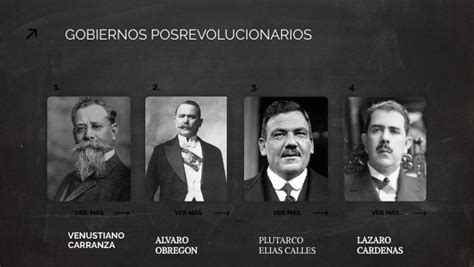 Copia GOBIERNOS POSREVOLUCIONARIOS