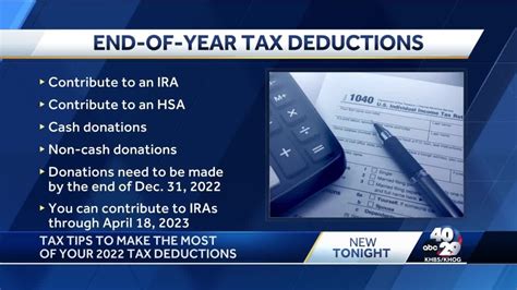 Tax Tips To Make The Most Of Your Deductions Before The End Of 2022 Youtube