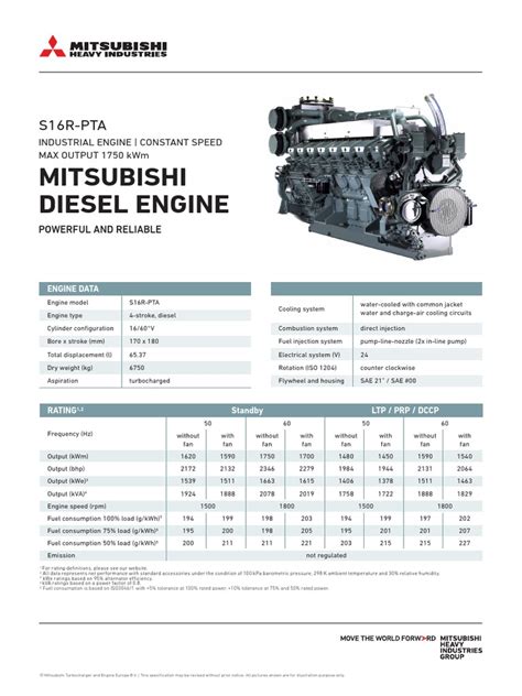 Mitsubishi Diesel Engine S16r Pta Pdf Diesel Engine Turbocharger