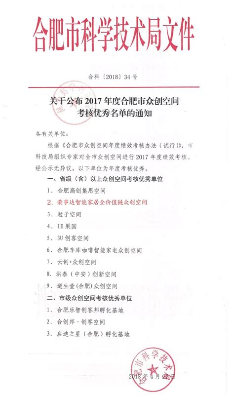 合肥荣事达电子电器集团有限公司 荣事达入选2018年安徽省众创空间目录 并荣膺2017年合肥市众创空间考核优秀单位