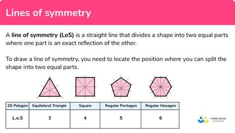 Lines Of Symmetry Gcse Maths Steps Examples And Worksheet