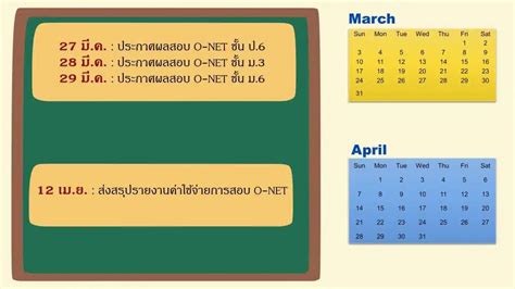 ตารางสอบ O NET ป 6 ม 3 และ ม 6 ปการศกษา 2566 สอบป 2567 ครอาชพ