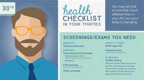 Mens Health Screening Through The Ages