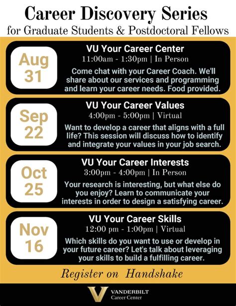 Vanderbilt Career Center Career Discovery Series Bret Career