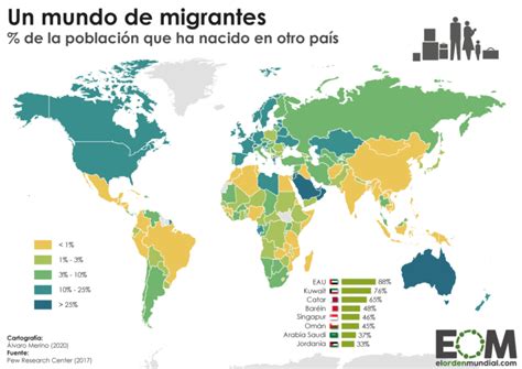 ¿qué Porcentaje De Inmigrantes Hay En El Mundo Mapas De El Orden