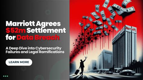 Marriott Agrees 52m Settlement For Data Breach A Deep Dive Into