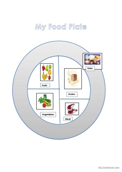 My Food Plate English Esl Worksheets Pdf And Doc Worksheets Library