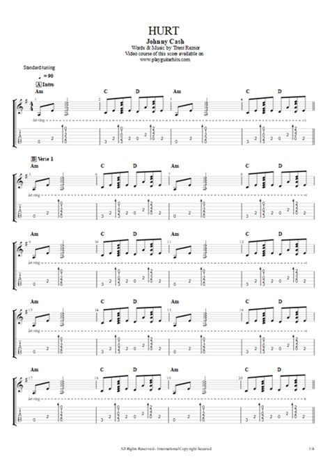 Tablature Hurt De Johnny Cash Guitar Pro Guitare Par Play Guitar