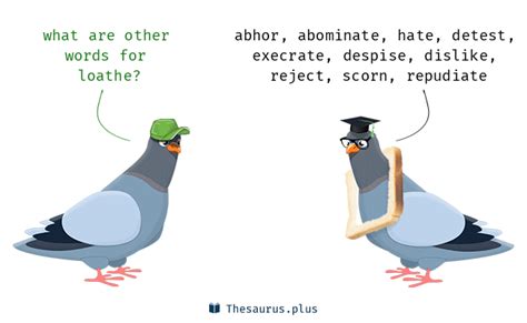 More 200 Loathe Synonyms. Similar words for Loathe.