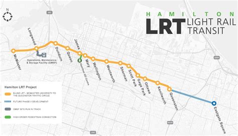 Ontario Kicks Off Procurement Process For B Hamilton Ont Light Rail