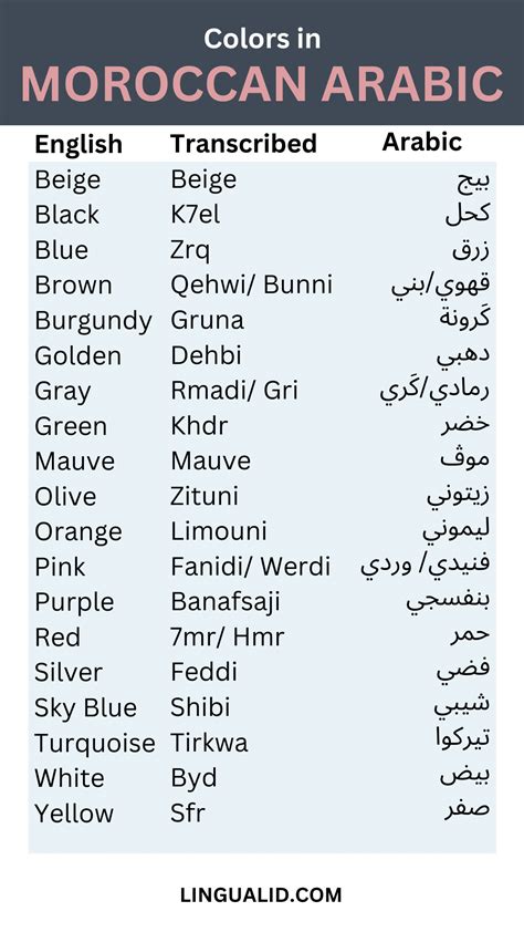colors in moroccan arabic lingualid