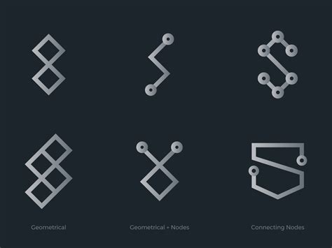 Smart Sapien Logo Exploration By Mujtaba Jaffari For Troon Team On Dribbble