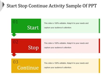 Start Stop Continue Performance Feedback Examples