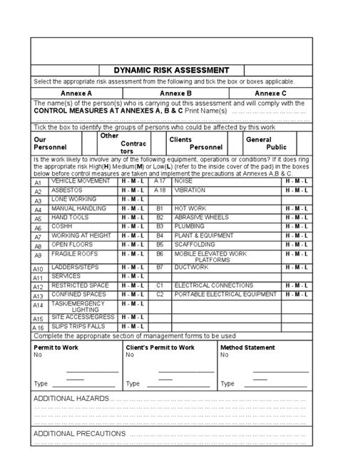 Dynamic Risk Assessment Blank Personal Protective Equipment Safety