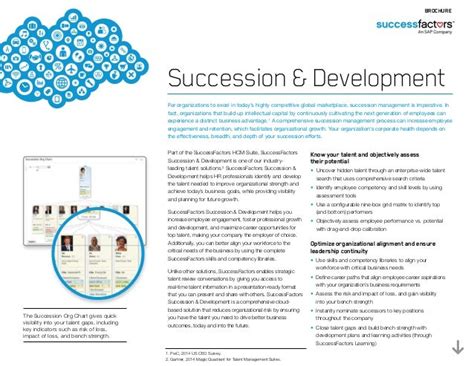 Successfactors Succession Development