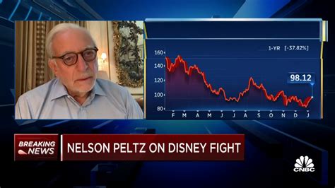 Investor Nelson Peltz Says Disney Should Buy Hulu Stake Next TV