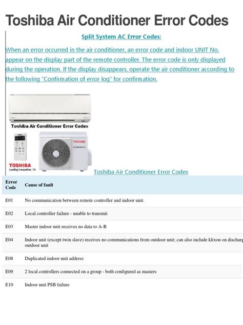 Toshiba Air Conditioner Error Codes Pdf Air Conditioning