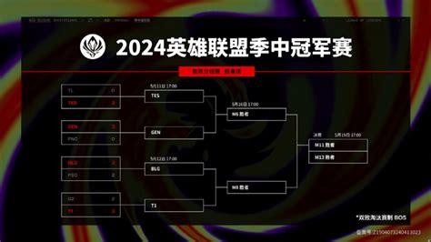 2024成都msi胜败分组赛day5虎扑墙：fnc Vs Tl、gen Vs Tes