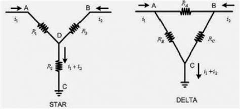 A A S M Transformasi Resistansi Star Delta Y ∆