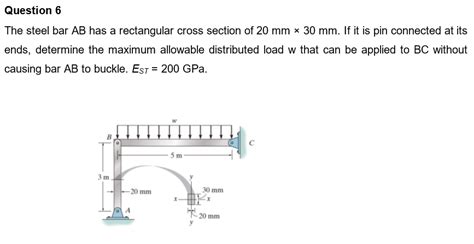 Solved The Steel Bar AB Has A Rectangular Cross Section Of Chegg