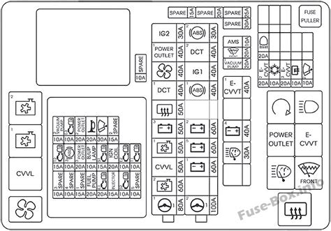 2018 Kia Optima Hybrid Fuse Box Diagrams