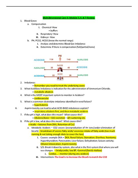 SOLUTION Nur2392 Multidimensional Care Ii Mdc 2 Exam 2 Blueprint