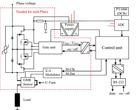 Schematic Diagram Of A Circuit Breaker