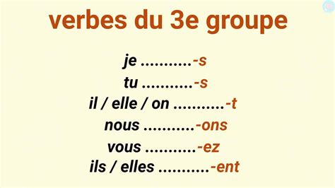 Les Verbes Du 3ème Groupe Au Présent Cm1 Cm2 Maître Lucas