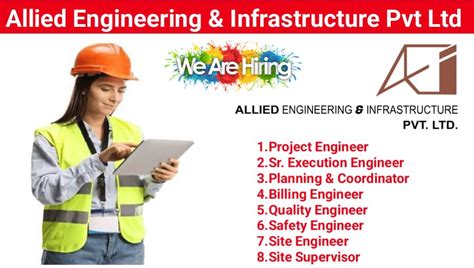 Allied Engineering And Infrastructure Pvt Ltd Vacancy 2024 Billing