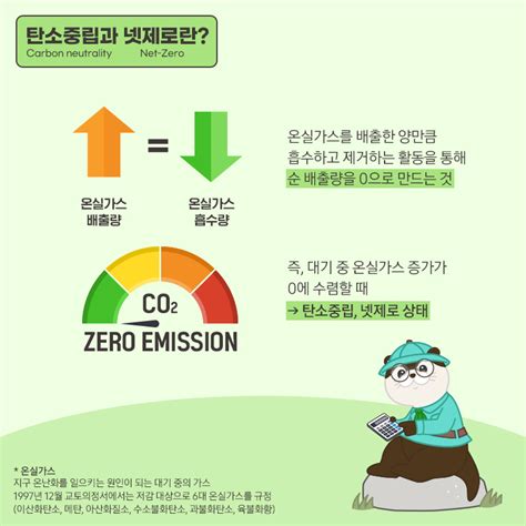 ESG zip 지구의 온도를 낮추는 ESG 용어 달수가 알려드립니다 탄소중립 넷제로 편 삼성전자 반도체 뉴스룸